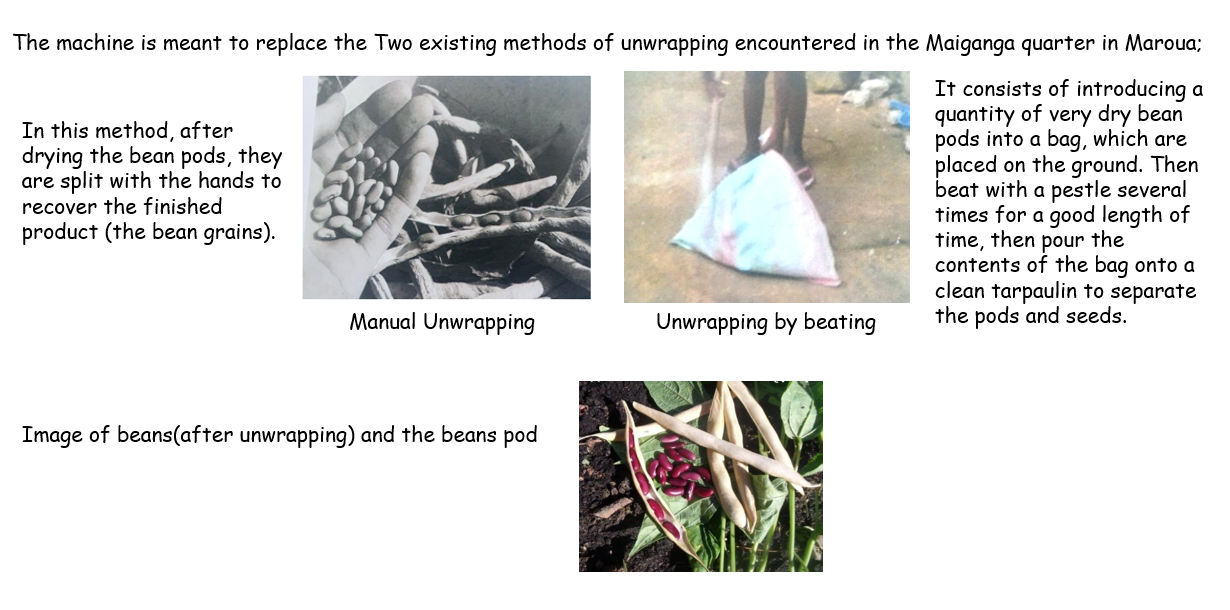 BUR Explanation diagram showing detailed component breakdown - Part 2