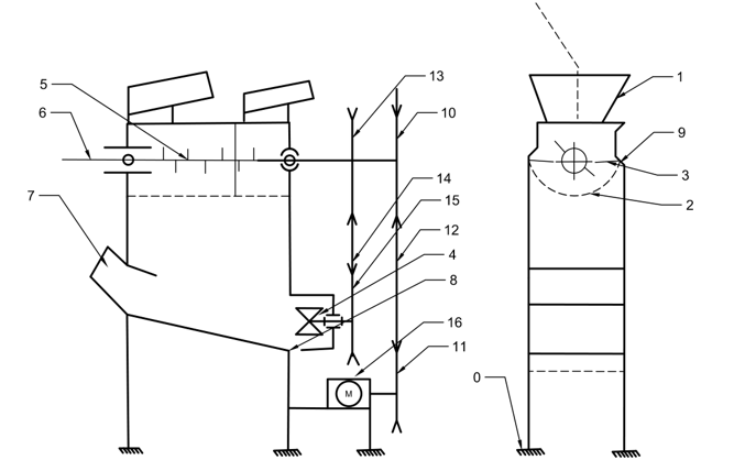 Kinematic scheme of the beans unwrapping machine